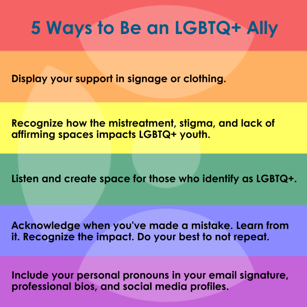 5 Ways to be an LGBTQ+ Ally